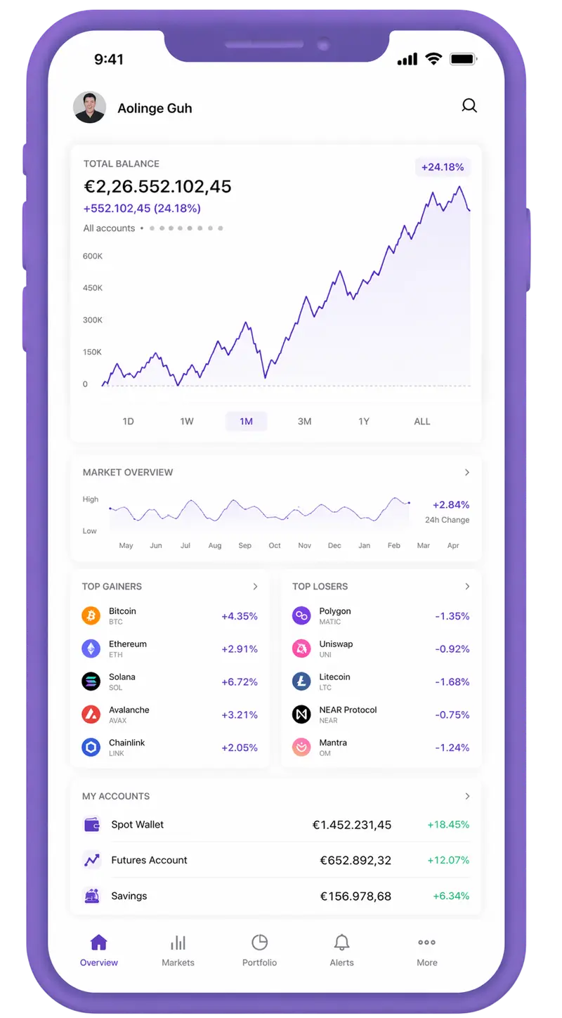 Vantheon Lux trading app