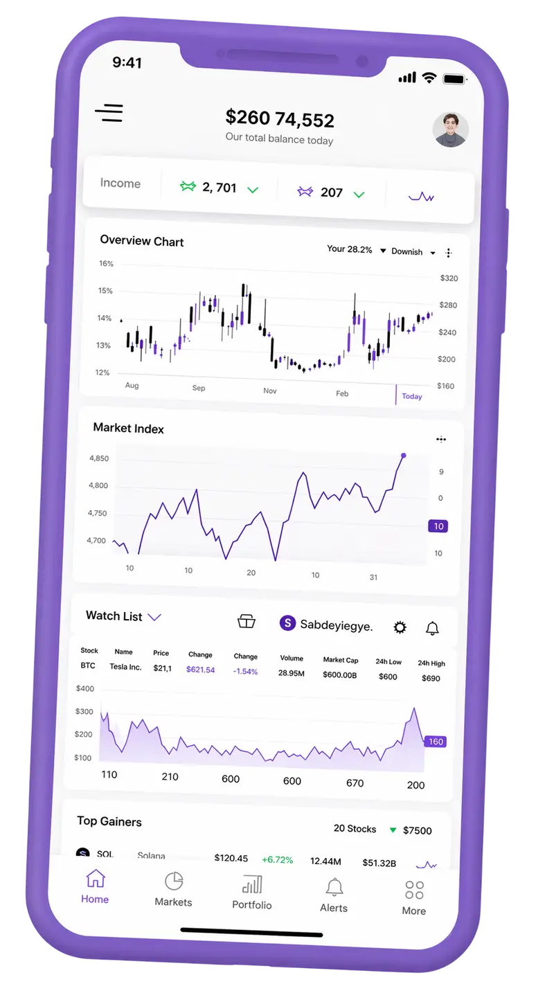 Vantheon Lux trading platform on mobile